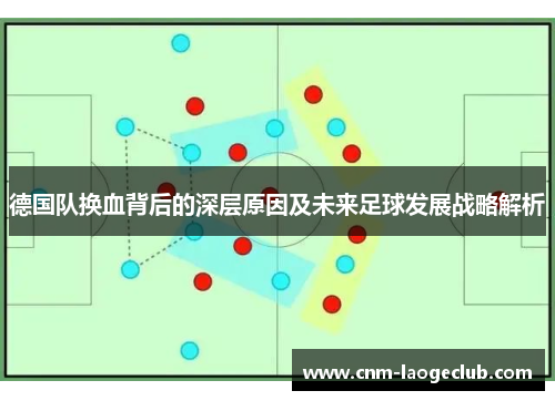 德国队换血背后的深层原因及未来足球发展战略解析