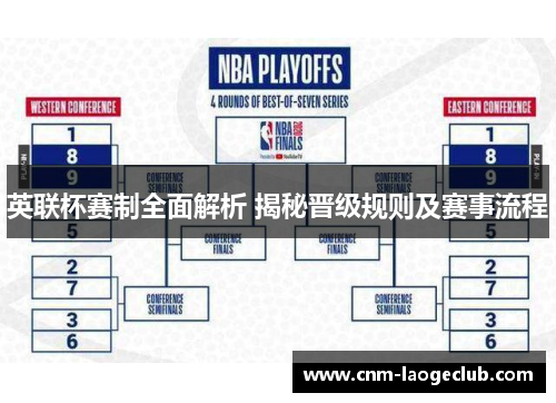 英联杯赛制全面解析 揭秘晋级规则及赛事流程