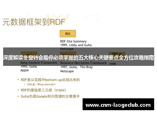 深度解读冬窗转会期你必须掌握的五大核心关键要点全方位攻略指南