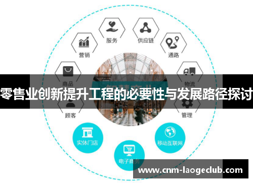 零售业创新提升工程的必要性与发展路径探讨