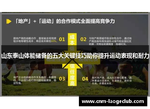 山东泰山体能储备的五大关键技巧助你提升运动表现和耐力