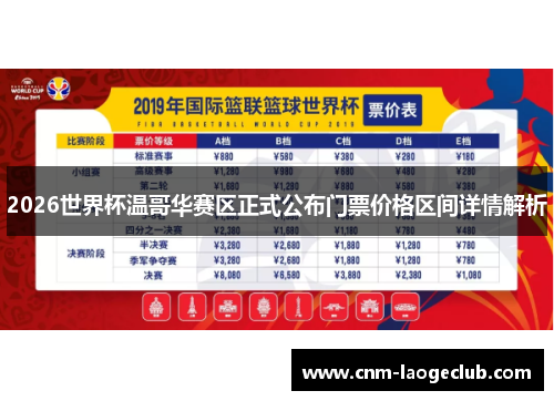 2026世界杯温哥华赛区正式公布门票价格区间详情解析