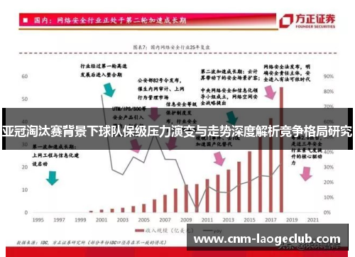 亚冠淘汰赛背景下球队保级压力演变与走势深度解析竞争格局研究